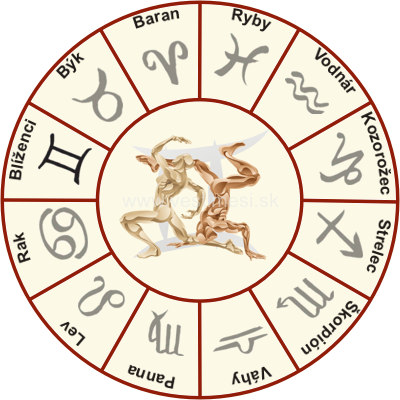 horoskop blíženci z veštimesi