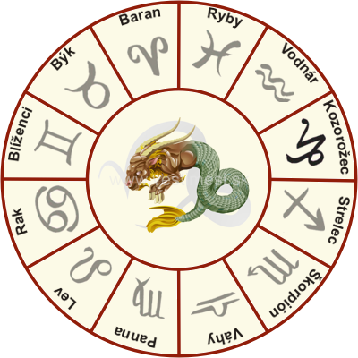 horoskop kozorožec z veštimesi