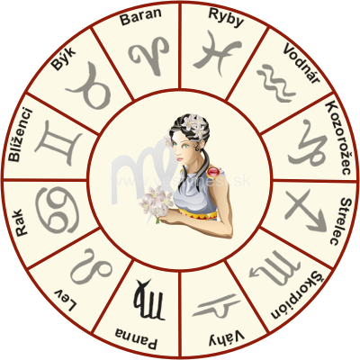 horoskop panna z veštimesi