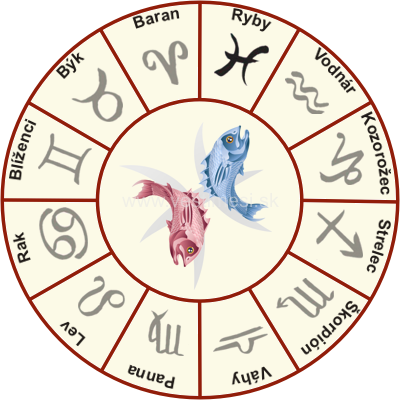 horoskop ryby z veštimesi